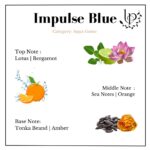 Impulse Blue